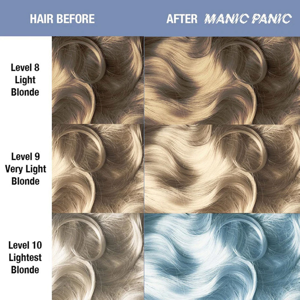 Manic Panic Blue Angel CreamTones Perfect Pastel 118ml - Crème Colorante  Semi-Permanente | Hair Gallery